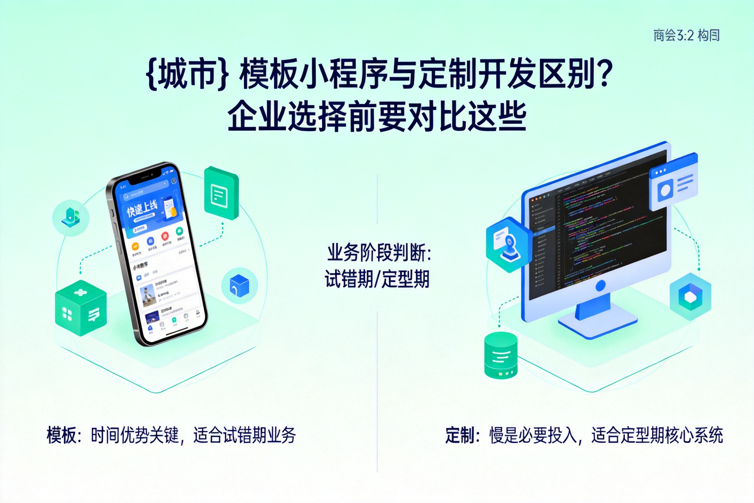 康乐模板小程序与定制开发区别？企业选择前要对比这些